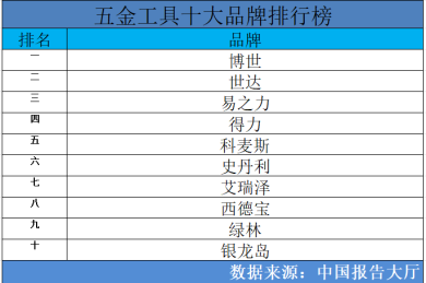 伊百丽全屋定制加盟支持多多 成功唾手可得